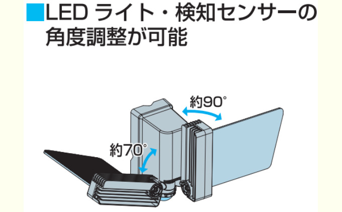 センサーライト　MSL3