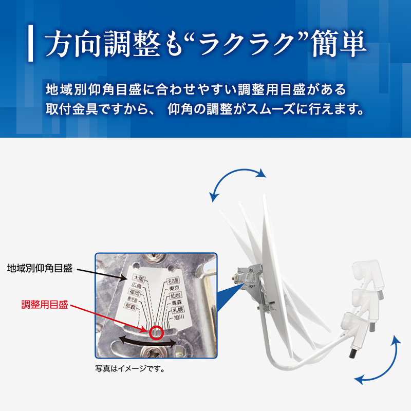 BS・110°　CSアンテナ　BC45RLセット