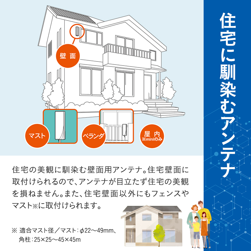 地デジアンテナ　スカイウォーリー26素子相当（ブースター内蔵）【ベージュ】