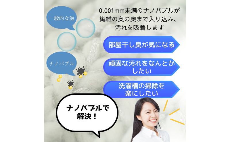 【ふるさと納税】メディアに紹介されました! ナノバブル 洗濯機用 AUFB ホース 1m ナノバブル発生装置 洗濯機 洗濯 洗濯層 洗濯層掃除 掃除 匂い 汚れ カビ カビ除去 洗浄 消臭 除菌 生乾き臭 部屋干し アタッチメント 日用品 日進市