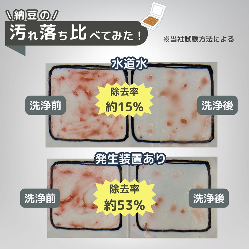 メディアに紹介されました! キッチン蛇口用ナノバブル発生器 AUFB ナノバブル 発生器 キッチン用 キッチン水栓 蛇口 蛇口用 キッチン用品 キッチン用設備