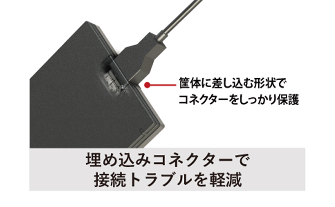 BUFFALO バッファロー ポータブル SSD 250GB TypeA & TypeC USB 外付けssd 外付けSSD 外付けドライブ 家電 電化製品 パソコン PC PC周辺機器 パソコン周辺機器 機器 コンパクトサイズ 持ち運び バッファロー 愛知 愛知県 日進市