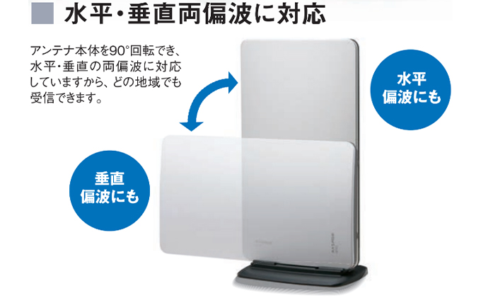 ブースター内蔵UHF卓上アンテナ　UTA2B【シルバー】