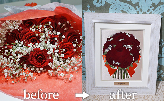 想い出が宿る押し花額【ボタニカルコットン／プレート無し】 オリジナル ハンドメイド