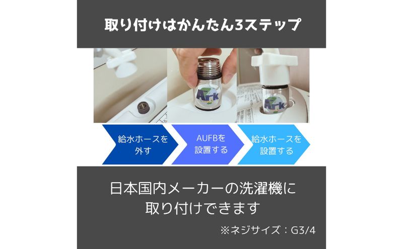【ふるさと納税】メディアに紹介されました! ナノバブル 洗濯機用 AUFB ホース 1m ナノバブル発生装置 洗濯機 洗濯 洗濯層 洗濯層掃除 掃除 匂い 汚れ カビ カビ除去 洗浄 消臭 除菌 生乾き臭 部屋干し アタッチメント 日用品 日進市