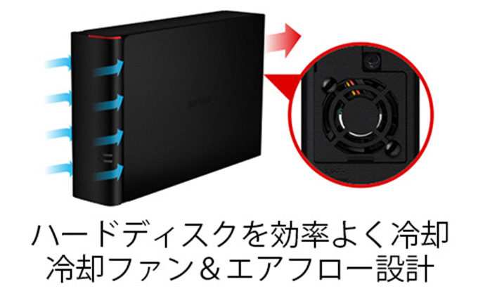 BUFFALO バッファロー DRAMキャッシュ搭載 外付け ハードディスク 4TB 冷却ファン搭載 HDD PC パソコン PC周辺機器 パソコン周辺機器 USB