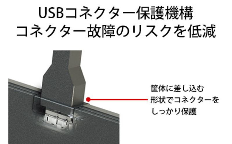 BUFFALO ポータブルHDD 2TB バッファロー ポータブル HDD 外付けHDD 外付け ハードディスク 外付けハードディスク HDDレコーダー バックアップ パソコン PC 持ち運び 機器 電化製品 愛知 愛知県 日進市