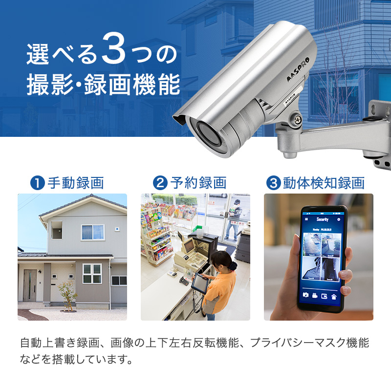 SDカードレコーダー内蔵カメラ　ASM03FHD
