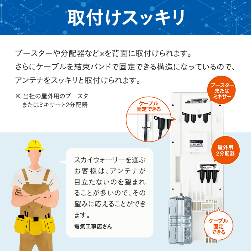 地デジアンテナ　スカイウォーリー26素子相当（ブースター内蔵）【ブラックブロンズ】