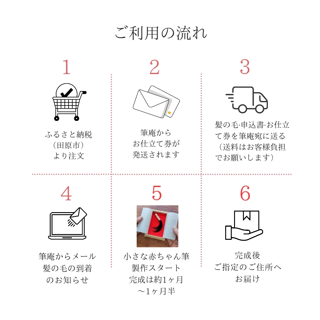 誕生記念筆　小さな赤ちゃん筆　胎毛筆 お仕立券 あかちゃんふで あかちゃん筆 うぶ毛 お祝い