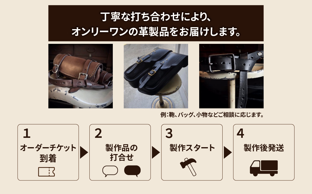  CHESTERS LEATHER WORKオーダーチケット（３０，０００円）