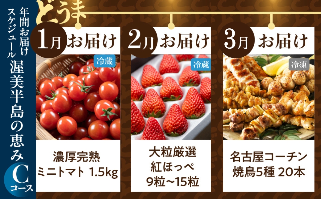 渥美半島の恵み 定期便 12回 海鮮コース 肉 海鮮 農産物 ( トマト/ いちご / 焼き鳥 / あおさ/ 豚肉 / うなぎ / メロン / しらす / 親子丼 / ジェラート / 餃子 / うなぎ ) 12ヶ月 1年 鰻 ウナギ 蒲焼 高評価 お楽しみ フルーツ 海鮮 果物 どうまい 人気 田原市 豚肉 マスクメロン ミニトマト 名古屋コーチン