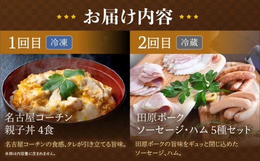 渥美半島の恵み ブランド豚・地鶏 定期便 全5回