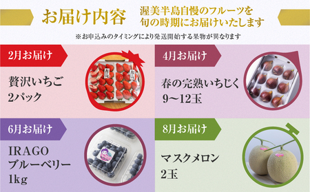 フルーツプレミアム定期便