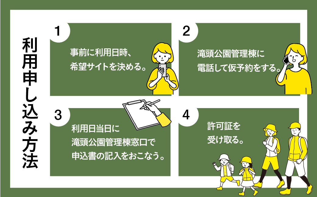 滝頭公園キャンプ場利用券　滝頭公園キャンプ場利用券 キャンプ場 キャンプ アウトドア 薪 デイキャンプ 宿泊 桜 四季 自然 山 散歩 ジョギング 田原市 人気 渥美半島 愛知県