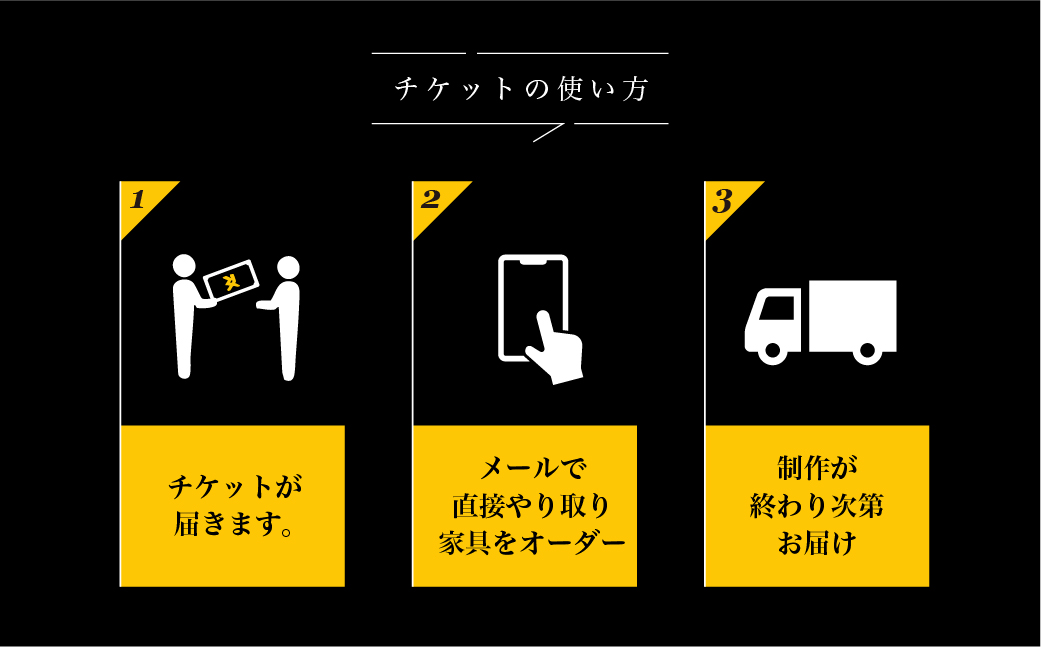 レオジブラン 特注 オーダー家具チケット 10万円分 家具 インテリア 小物 アート オーダー 特注 チケット 家具券 椅子 机 棚 イス つくえ テーブル キャビネット