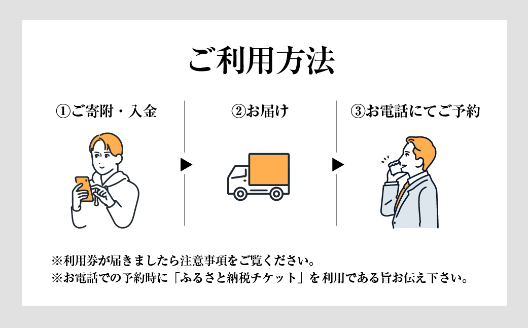 土日祝 1R 　伊良湖シーサイドゴルフ倶楽部プレー券 ／ チケット ラウンド コース セルフプレー 愛知県 産地直送 田原市 渥美半島