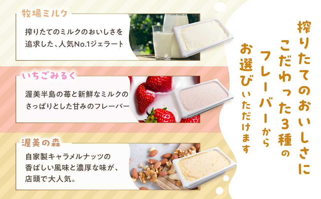  訳あり 行列店の ジェラート 業務用2L チョコレート スイーツ 牧場 直送 牛乳 こだわり ミルク アイス 手作り 送料無料 ワケアリ アイスクリーム 厳選 人気