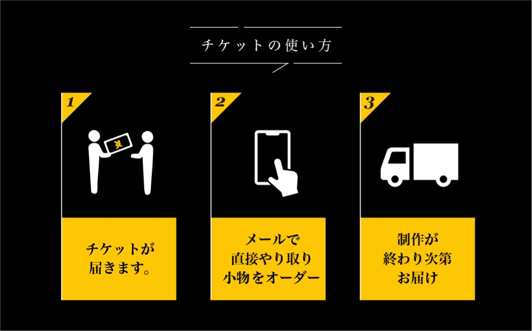 レオジブラン 特注 オーダー木工小物チケット 5万円分 木工 木材 木 家具 インテリア 小物 アート オーダー 特注 チケット 家具券