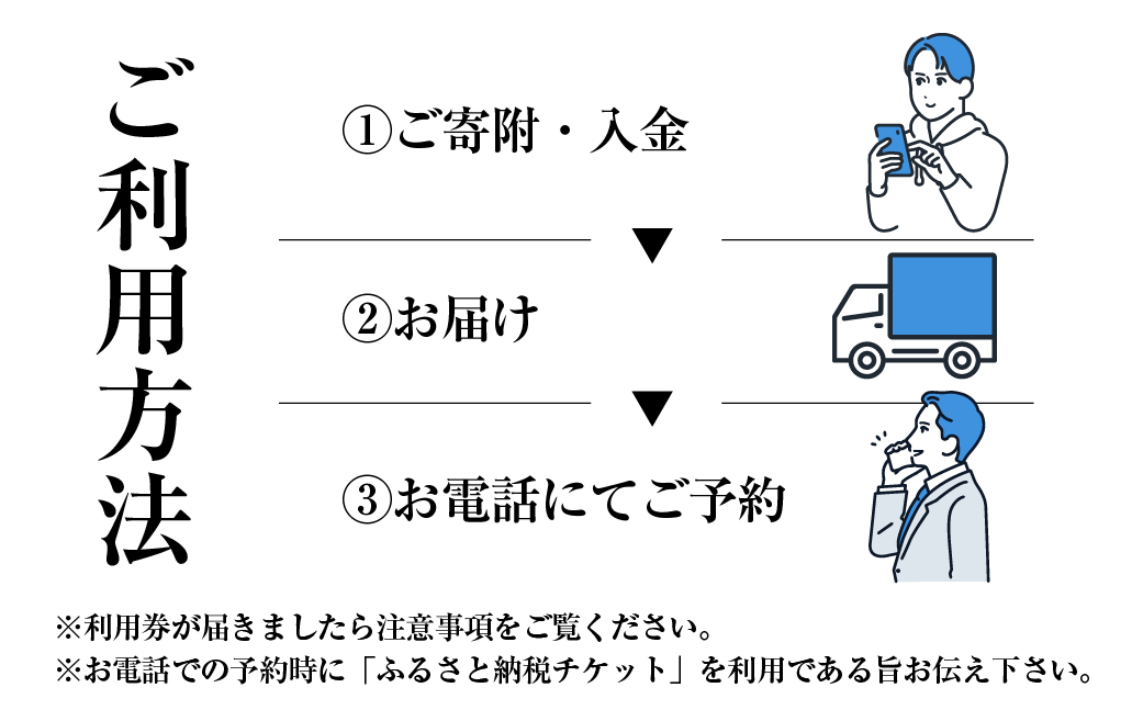 伊良湖リゾート＆コンベンションホテル宿泊利用券 1万円分　宿泊券 旅行 ホテル 旅行券 旅館 観光 リゾート リゾートホテル 温泉 トラベル 愛知県 田原市 渥美半島