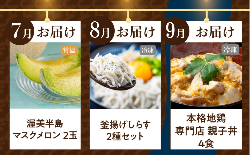 渥美半島の恵み 定期便 12回 海鮮コース 肉 海鮮 農産物 ( トマト/ いちご / 焼き鳥 / あおさ/ 豚肉 / うなぎ / メロン / しらす / 親子丼 / ジェラート / 餃子 / うなぎ ) 12ヶ月 1年 鰻 ウナギ 蒲焼 高評価 お楽しみ フルーツ 海鮮 果物 どうまい 人気 田原市 豚肉 マスクメロン ミニトマト 名古屋コーチン