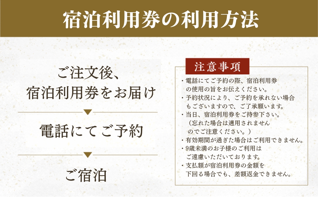 「月の渚」宿泊利用券 5万円分 宿 旅館 旅行券 宿泊券 観光 愛知県 田原市
