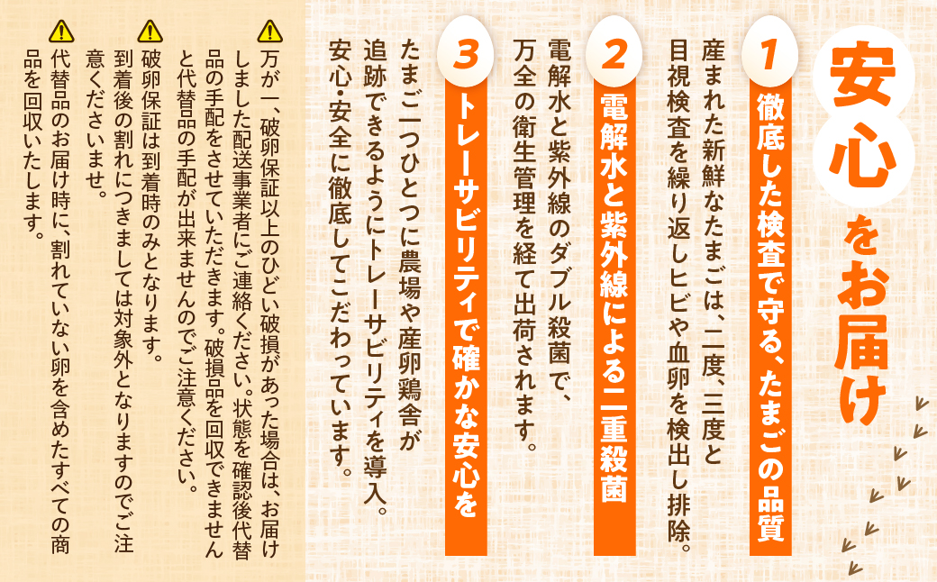 農場たまご めぐみ 30個 定期便3回　割れ保証付き 卵 たまご 鶏卵 30 赤玉 新鮮 毎月お届け 3回 3か月 イラコファーム 愛知県 田原市