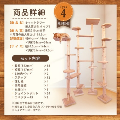 【ねこハウスシリーズ】キャットタワー据え置き型タイプ4基本セット【複数個口で配送】
