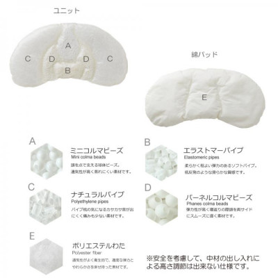 子供 まくら 洗える 枕カバー付き ジムナストキッズ そら/カバーセット