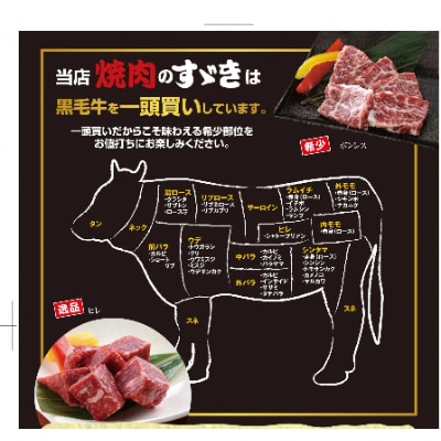 焼肉のすゞき　お食事券2,500円分