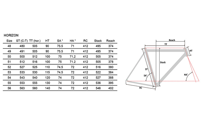 【受注生産】MULLER HORIZONチタンディスクブレーキロードバイク＋GOKISOスーパークライマーディスクホイル完成車 ロードバイク