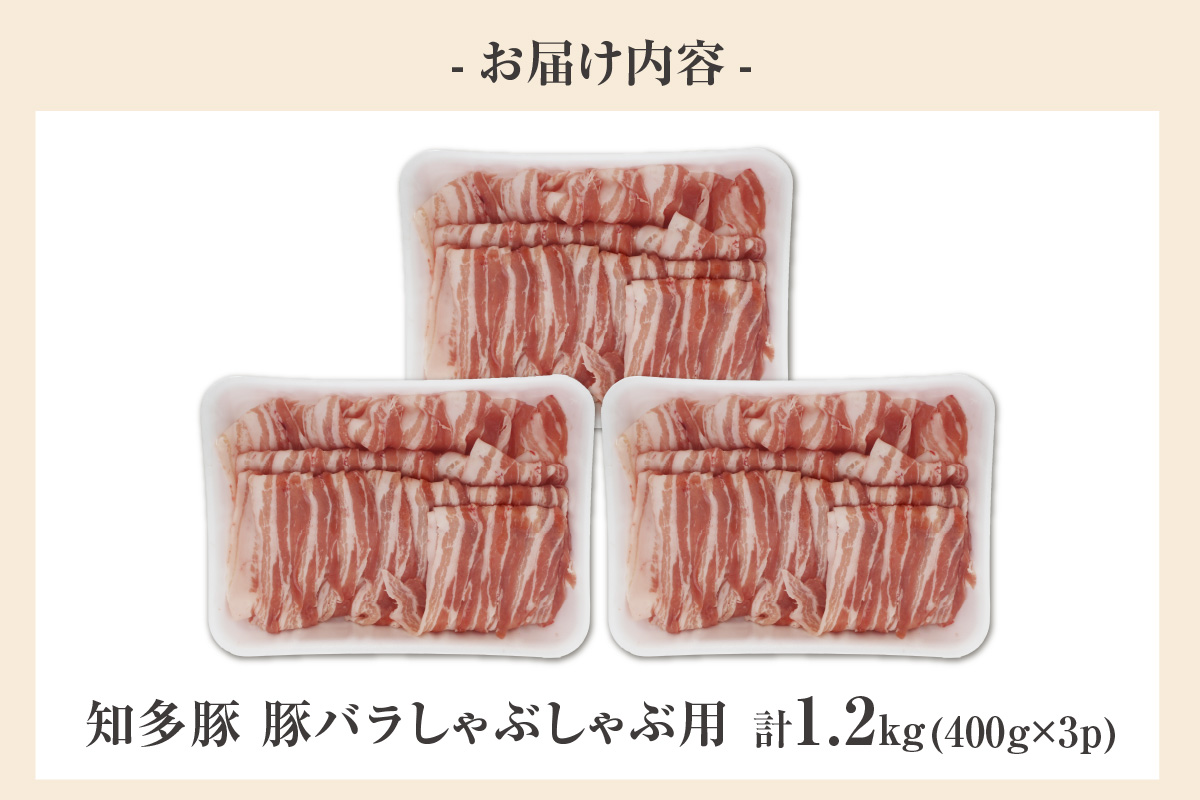 戸田ファーム 知多豚 豚バラ肉しゃぶしゃぶ用 400g×3パック（計1.2kg）│豚肉 豚バラ しゃぶしゃぶ 新鮮 美味しい 肉 豚 冷凍 国産