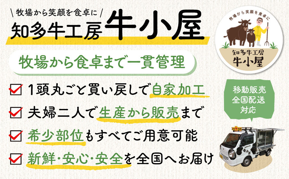 【生産直売】 知多牛 響 180g 部位おまかせ 焼肉セット 切り落とし 冷凍 牛肉 焼肉 肉 切落し 牛 ご飯のおとも 牛肉 焼肉 肉 切落 牛 ワイン 牛肉 焼肉 肉 切り落とし 牛 牛丼 牛肉 焼肉 肉 切り落し 牛 BBQ 牛肉 焼肉 肉 牛 ふるさと納税牛肉 ふるさと納税焼肉 ふるさと納税切り落とし バーベキュー 牛肉 焼肉 肉 牛 ふるさと納税バーベキュー 愛知県 南知多町