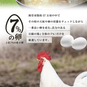 【定期便6ヶ月】匠の卵 20個(割れ玉補償２個）7％の卵｜たまご　卵　玉子　鶏卵　生卵　プレミアム　優秀賞　愛知県　美浜町　国産　産直　卵黄　卵かけご飯