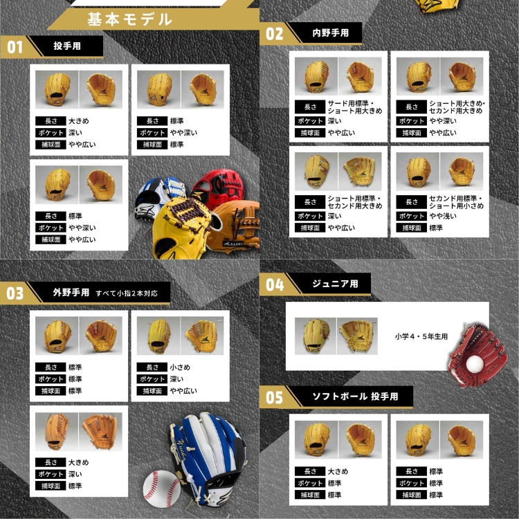 SAEKI 軟式用オーダーグローブ
