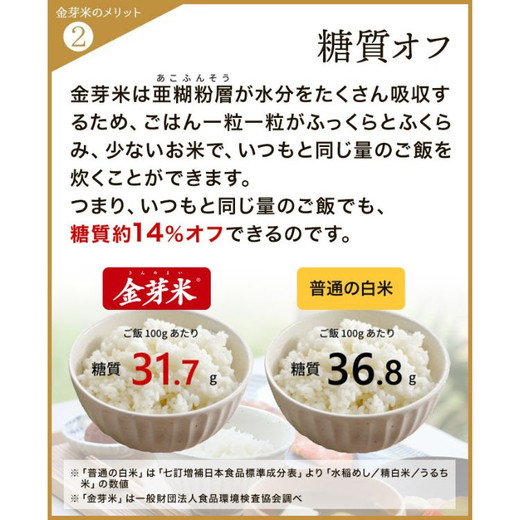 【 金芽米 】愛知県 美浜町産 にじのきらめき 5kg 無洗米｜きんめまい 米 お米 美浜町 糖質オフ BG無洗米 新米※北海道・沖縄・離島への配送不可