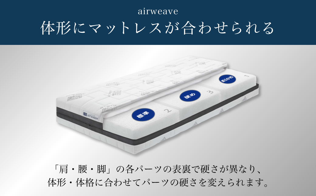 airweave エアウィーヴ クイーン マットレスパッド 楽天市場