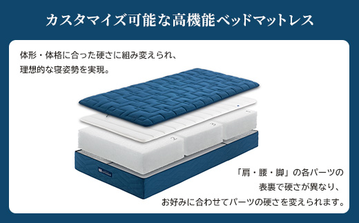 エアウィーヴ ベッドマットレスS4.0 クイーン | 高反発 マットレスパッド ベッドパッド 高反発マットレス 寝返りしやすい 体圧分散マットレス 洗える 敷布団 マットレス 日本製 airweave エアウィーブ