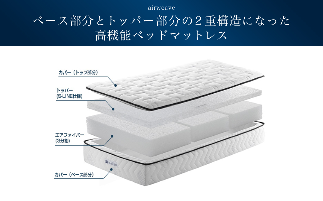 エアウィーヴ ベッドマットレス L01 ダブル 睡眠 快眠 マットレス ベッド 寝具