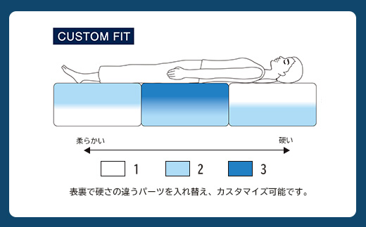 エアウィーヴ ベッドマットレスM2.0 クイーン マットレス