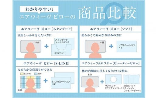 エアウィーヴ ピロー ソフト 枕 寝具 まくら マクラ 睡眠 快眠 洗える 洗濯 洗濯可
