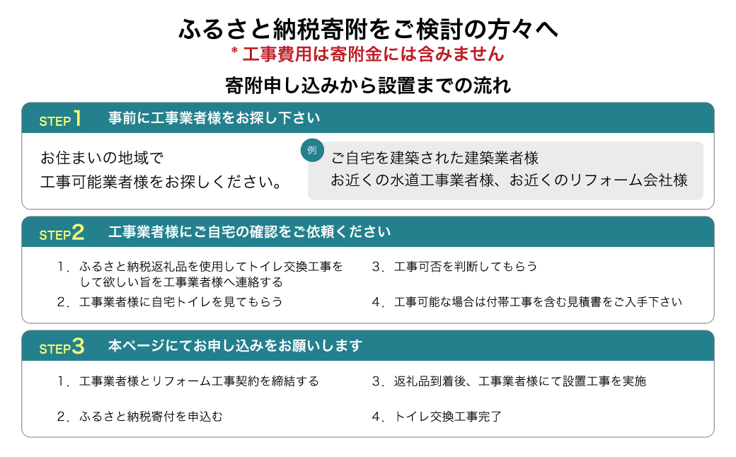 アラウーノ S160シリーズ タイプ1K トイレ 洋式トイレ 便器