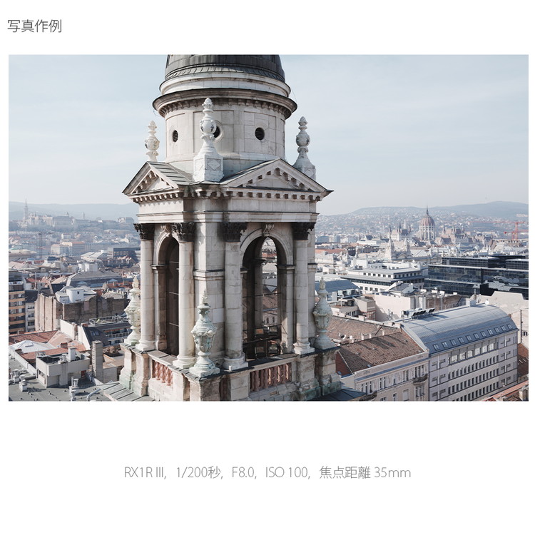 ソニー デジタルスチルカメラRX1R III（DSC-RX1RM3） ｜ カメラ 単焦点 レンズ デジカメ 小型化 手のひらサイズ レンズ一体型