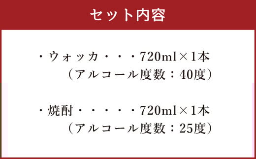 「十方峰」ウォッカ 木樽貯蔵焼酎「蔵轟」飲み比べセット