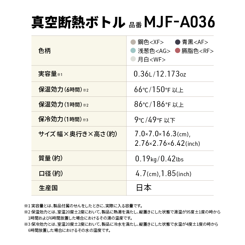 真空断熱ボトル MJF-A036 鋼色 青黒 浅葱色 臙脂色 月白 水筒 魔法瓶 ステンレス ボトル マグ 日本製 スクリューマグ 広口口径 スーパークリーン 伝統色 保温 保冷 360ml　月白＜WF＞
