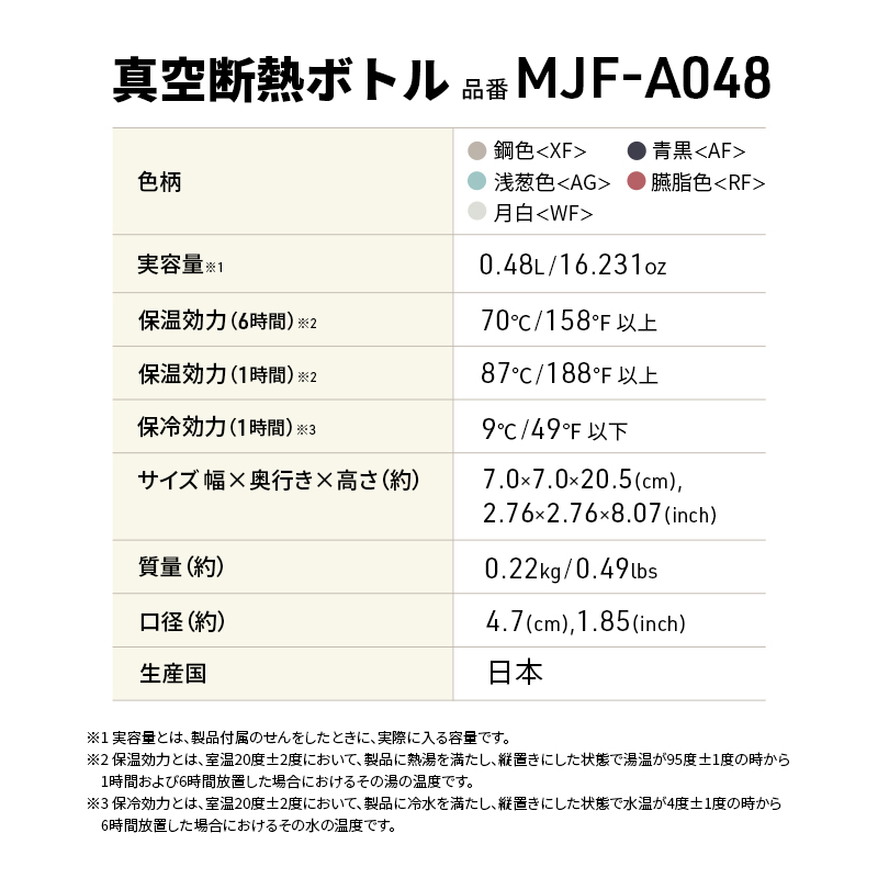 真空断熱ボトル MJF-A048 鋼色 青黒 浅葱色 臙脂色 月白 水筒 魔法瓶 ステンレス ボトル マグ 日本製 スクリューマグ 広口口径 スーパークリーン 伝統色 保温 保冷 480ml　鋼色＜XF＞