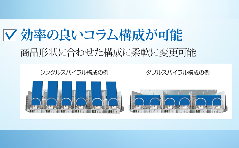 中型汎用自動販売機（FNS130）富士電機【自販機 冷凍 常温 業務用 三重県 四日市市 四日市】