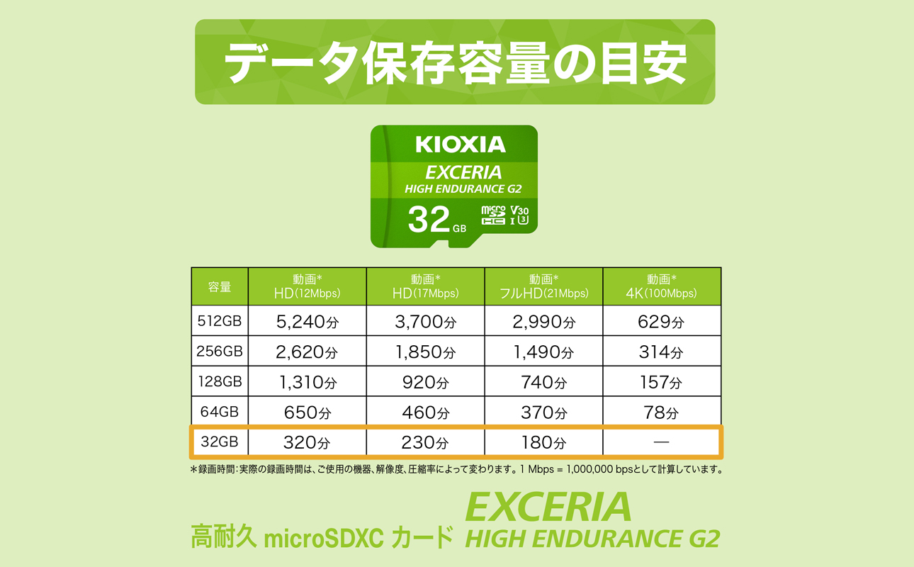 キオクシア（KIOXIA）EXCERIA HIGH ENDURANCE G2 高耐久 microSDHC/microSDXC UHS-Iメモリカード 32GB【エクセリア、メモリ、カード、ストレージ、SD、マイクロSD、録画、長時間、4K、品質、三重県、四日市市、ふるさと納税】 32GB