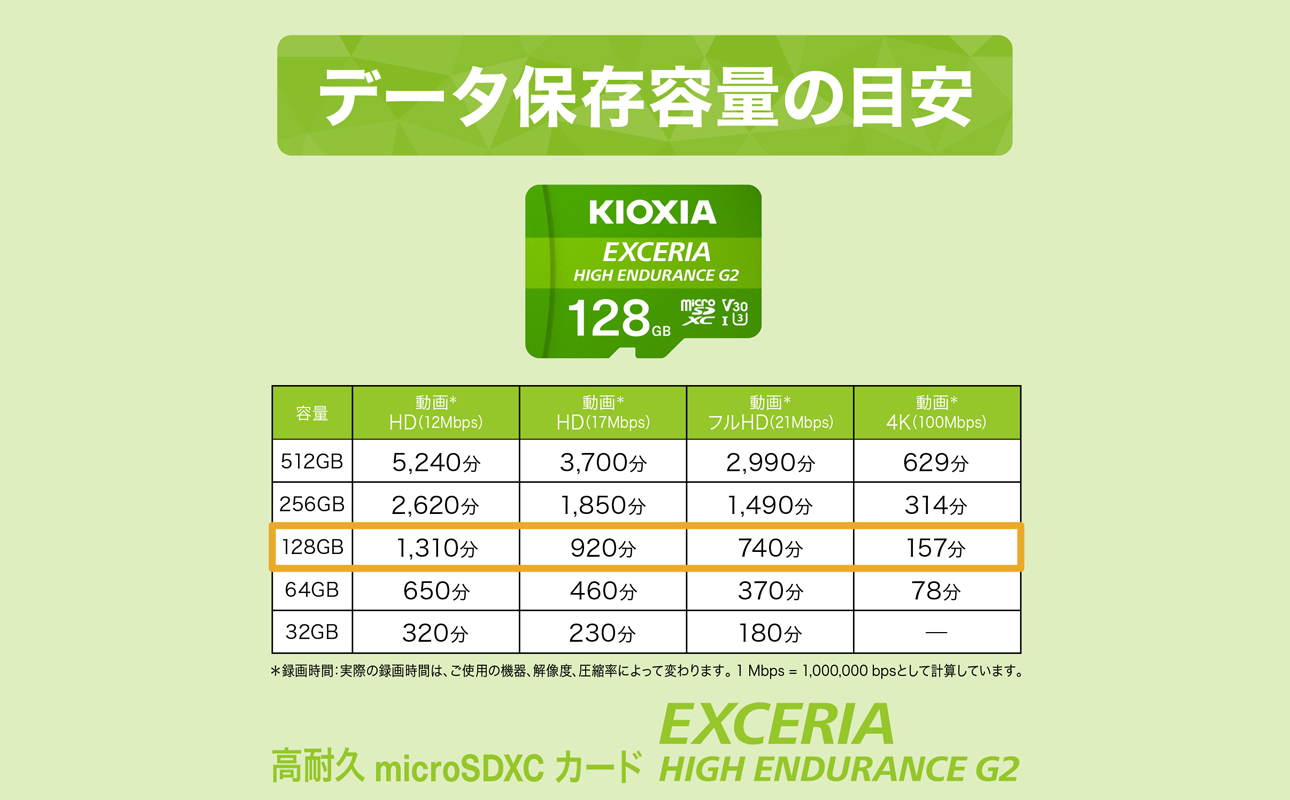 キオクシア（KIOXIA）EXCERIA HIGH ENDURANCE G2 高耐久 microSDHC/microSDXC UHS-Iメモリカード 128GB【エクセリア、メモリ、カード、ストレージ、SD、マイクロSD、録画、長時間、4K、品質、三重県、四日市市、ふるさと納税】 128GB
