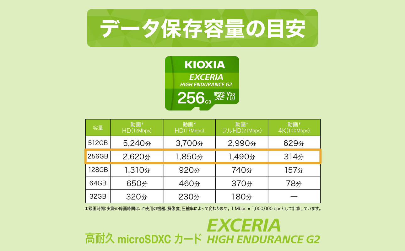 キオクシア（KIOXIA）EXCERIA HIGH ENDURANCE G2 高耐久 microSDHC/microSDXC UHS-Iメモリカード 256GB【エクセリア、メモリ、カード、ストレージ、SD、マイクロSD、録画、長時間、4K、品質、三重県、四日市市、ふるさと納税】 256GB